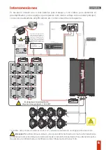 Preview for 16 page of Taramps HV20.000 CHIPEO Instruction Manual