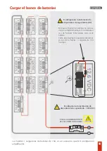 Preview for 17 page of Taramps HV20.000 CHIPEO Instruction Manual