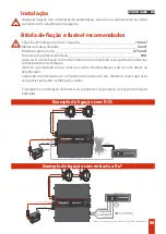 Preview for 6 page of Taramps MD 800.1 Instruction Manual