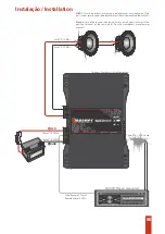 Preview for 7 page of Taramps MD1200.1 Instruction Manual