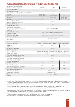 Preview for 11 page of Taramps MD1200.1 Instruction Manual