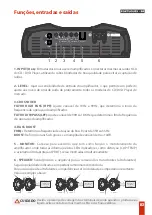 Предварительный просмотр 4 страницы Taramps MD3000.1 Instruction Manual