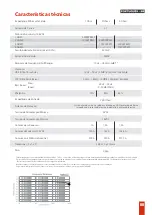 Предварительный просмотр 7 страницы Taramps MD3000.1 Instruction Manual