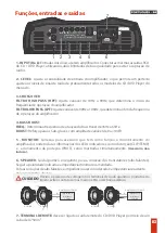 Preview for 4 page of Taramps MD5000.1 Instruction Manual