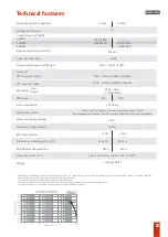 Preview for 13 page of Taramps MD5000.1 Instruction Manual