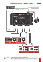 Preview for 13 page of Taramps PRO 2.4S Instruction Manual