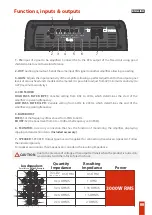 Preview for 10 page of Taramps SMART3BASS Instruction Manual