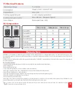 Preview for 15 page of Taramps Tarsafe TMA 10 G4 Manual