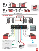 Preview for 3 page of Taramps Tarsafe TMV 307 Instruction Manual