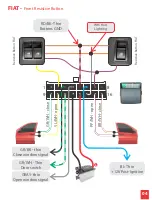 Preview for 5 page of Taramps Tarsafe TMV 307 Instruction Manual