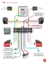 Preview for 6 page of Taramps Tarsafe TMV 307 Instruction Manual