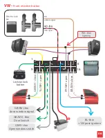 Preview for 7 page of Taramps Tarsafe TMV 307 Instruction Manual