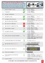 Preview for 5 page of Taramps Tarsafe TW20 G4 Manual