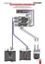 Preview for 7 page of Taramps TEQ 7 Instruction Manual