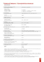 Preview for 11 page of Taramps TS2000X4 Instruction Manual