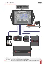 Preview for 8 page of Taramps VTS 5.1 Instruction Manual