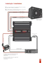 Preview for 7 page of Taramps Electronics 3000 Trio Series Instruction Manual