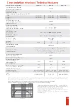 Preview for 11 page of Taramps Electronics BASS 3K Instruction Manual