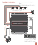 Preview for 7 page of Taramps Electronics DS250X2 Instruction Manual