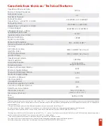 Preview for 11 page of Taramps Electronics DS250X2 Instruction Manual