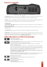 Preview for 4 page of Taramps Electronics MD1200.1 Instruction Manual