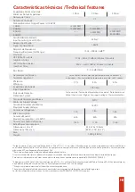 Preview for 11 page of Taramps Electronics MD1200.1 Instruction Manual