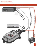 Preview for 7 page of Taramps Electronics TW MASTER Instruction Manual