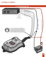 Preview for 8 page of Taramps Electronics TW MASTER Instruction Manual