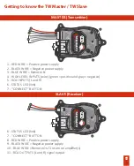 Preview for 13 page of Taramps Electronics TW MASTER Instruction Manual