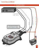 Preview for 14 page of Taramps Electronics TW MASTER Instruction Manual