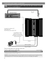 Предварительный просмотр 6 страницы Taramp's hd-1600 Instruction Manual