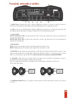 Preview for 4 page of Taramp's MD5000.1 Premier Manual