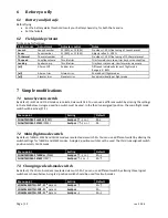 Preview for 12 page of taranis F3J Setup Manual