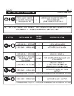 Preview for 5 page of Tarantula AL.1 User'S Operation Manual