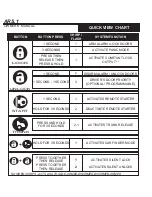 Preview for 3 page of Tarantula ARS.1 User'S Operation Manual