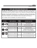 Preview for 4 page of Tarantula ARS.1 User'S Operation Manual