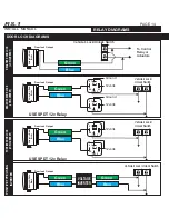 Preview for 14 page of Tarantula RS.1 Installation Manual