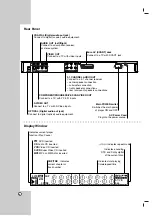 Preview for 8 page of Targa DP-5100 Owner'S Manual