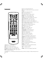 Preview for 8 page of Targa DR-5100x Instruction Manual