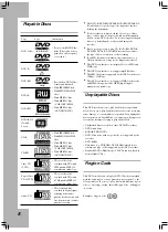 Preview for 14 page of Targa DRH-5500x User'S Manual And Service Information