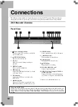 Preview for 16 page of Targa DRH-5500x User'S Manual And Service Information