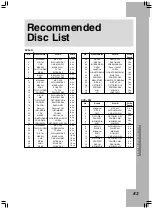 Preview for 89 page of Targa DRH-5500x User'S Manual And Service Information