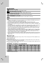 Preview for 9 page of Targa DRH-5600x User Manual And Service Information