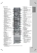 Preview for 12 page of Targa DRH-5600x User Manual And Service Information