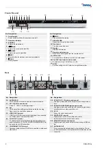 Preview for 2 page of Targa DRH-5700x User Manual And Service Information