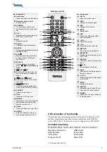 Preview for 3 page of Targa DRH-5700x User Manual And Service Information