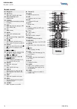 Preview for 14 page of Targa DRH-5700x User Manual And Service Information