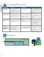 Preview for 6 page of Targa ENVIRO VAC Operation Manual