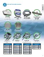 Preview for 7 page of Targa ENVIRO VAC Operation Manual