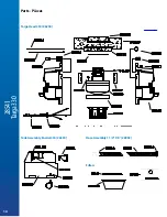 Preview for 12 page of Targa ENVIRO VAC Operation Manual